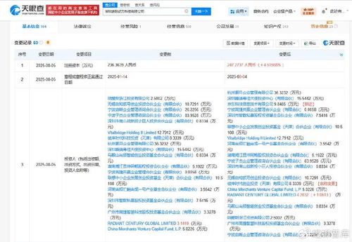 京東入股通用機器人研發商逐際動力，加速智能供應鏈布局