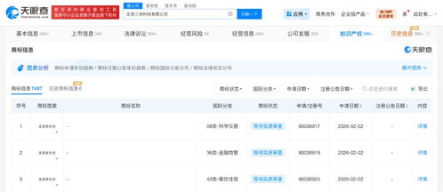 美團申請注冊“拼好房”商標，布局信息系統集成服務新賽道